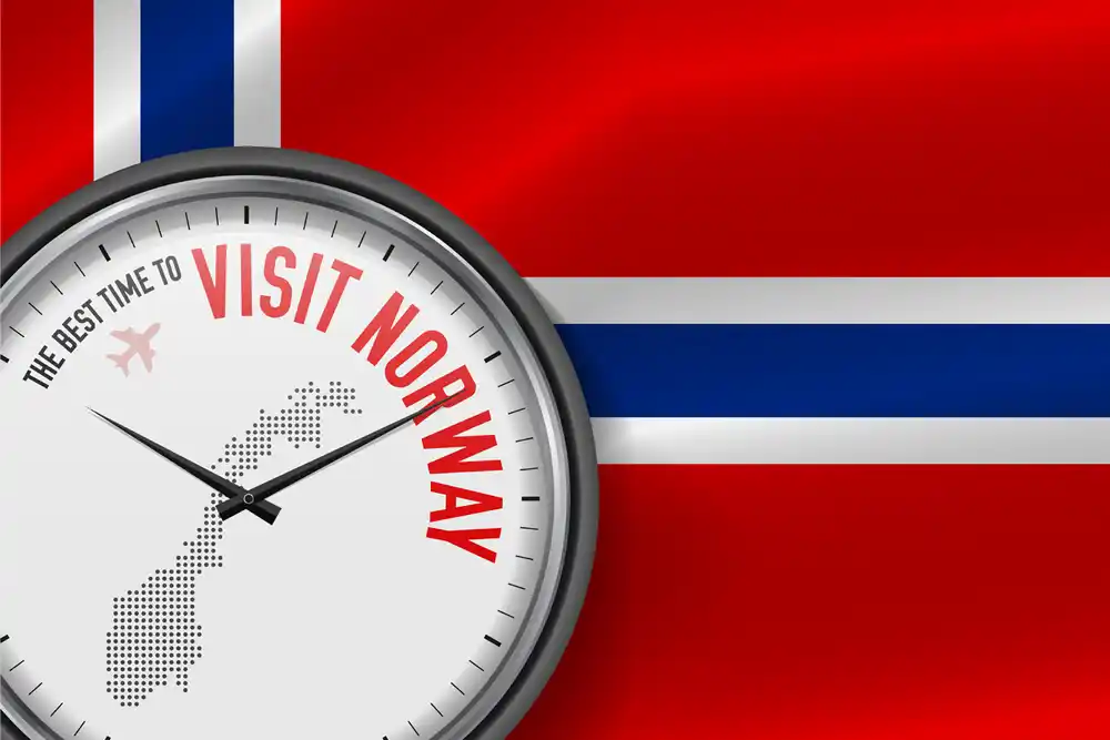 Best Time to Visit Norway